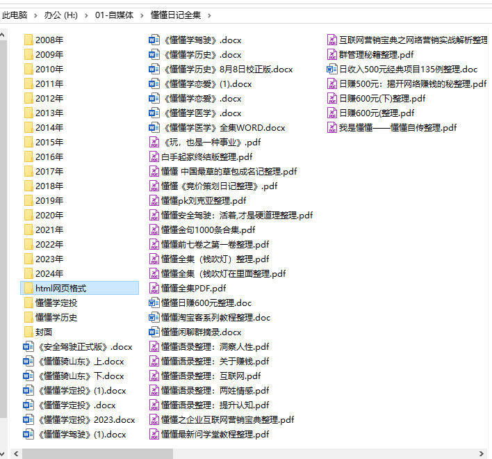 懂懂日记全集下载：2009.1-2024全部文章打包